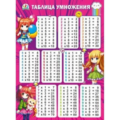 Плакат 'С Днем рождения' 44х60см