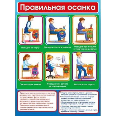 Плакат 'Правильная осанка' 44х60см