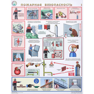 Плакат 'Пожарная безопасность' 46х61см комплект  3 листа