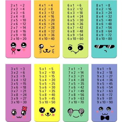 Закладка для книг бумажная магнитная deVENTE 'Таблица умножения' 25х56мм 4шт в блистере